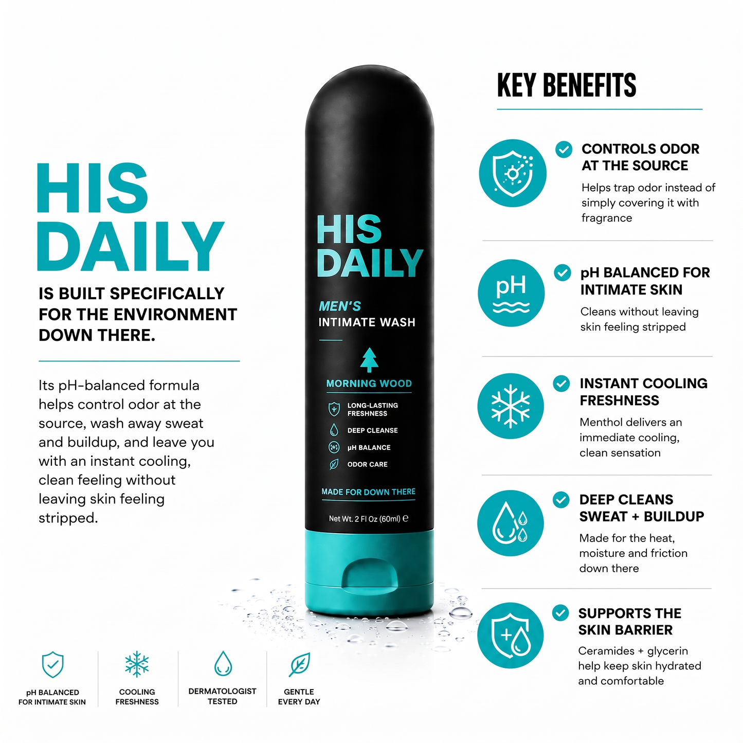 HIS DAILY MEN'S INTIMATE WASH
